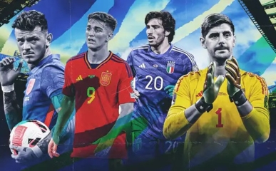 Tuyển Anh Euro: Đội hình xuất sắc nhất Euro 2024 với kỳ vọng lớn